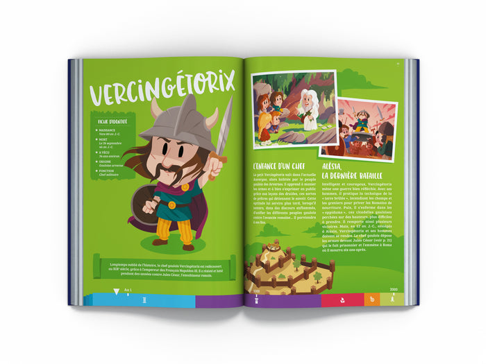 100 grands personnages de l'histoire