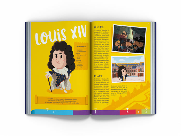 100 grands personnages de l'histoire