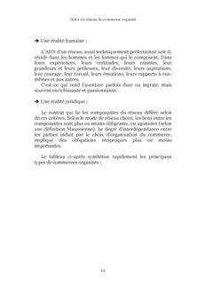 Gérer un réseau de commerce organisé