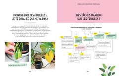 C'est décidé, j'arrête de me planter !