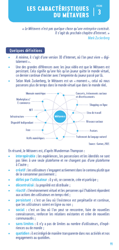 Le petit Métavers 2023