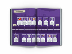 La conquête spatiale