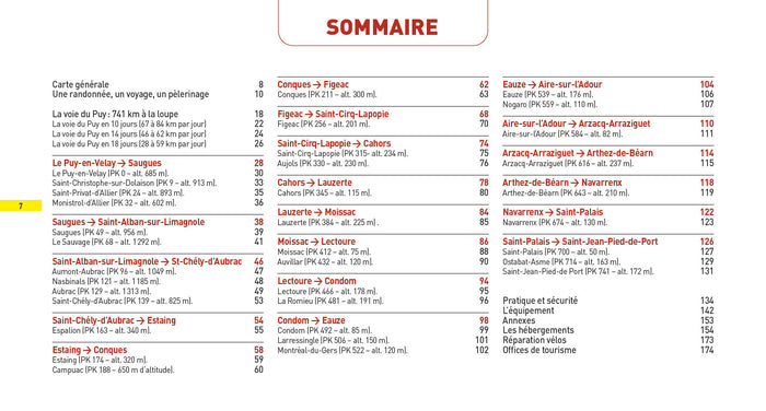 Compostelle La Voie du Puy Voyages à vélo