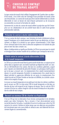 Le petit RH 2023: L'essentiel en bref (2023)