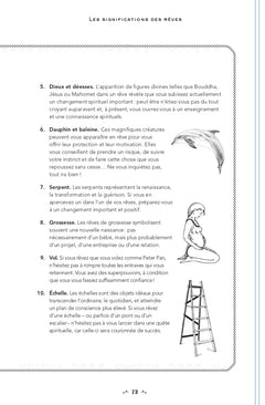 Les clés de l'ésotérisme - Rêves