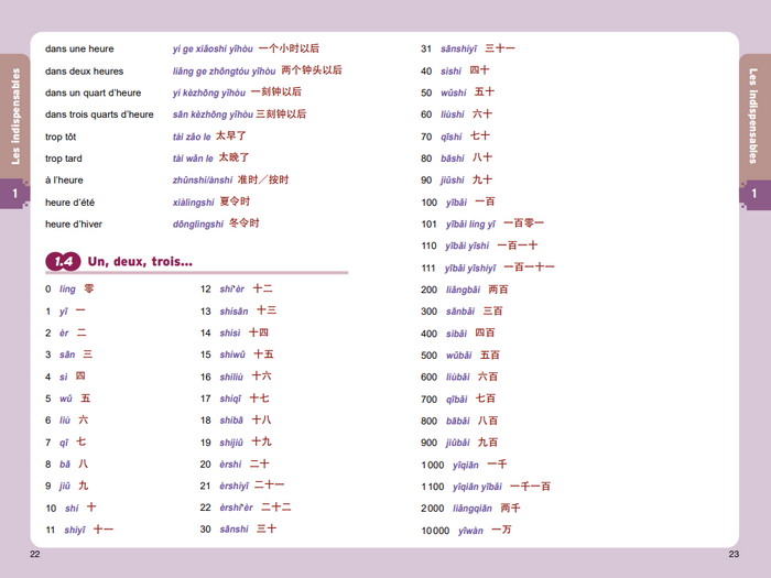 Guide de conversation chinois en manga
