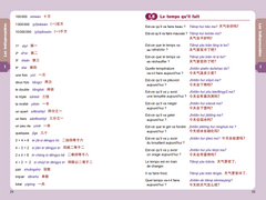 Guide de conversation chinois en manga