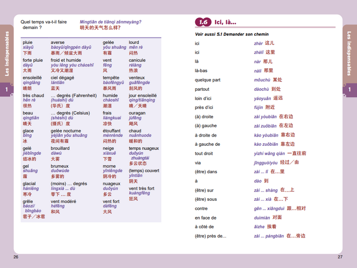 Guide de conversation chinois en manga