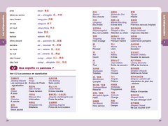 Guide de conversation chinois en manga
