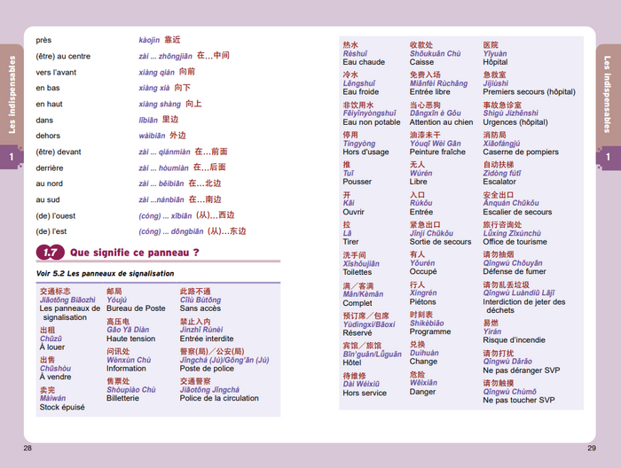 Guide de conversation chinois en manga