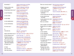 Guide de conversation japonais en manga