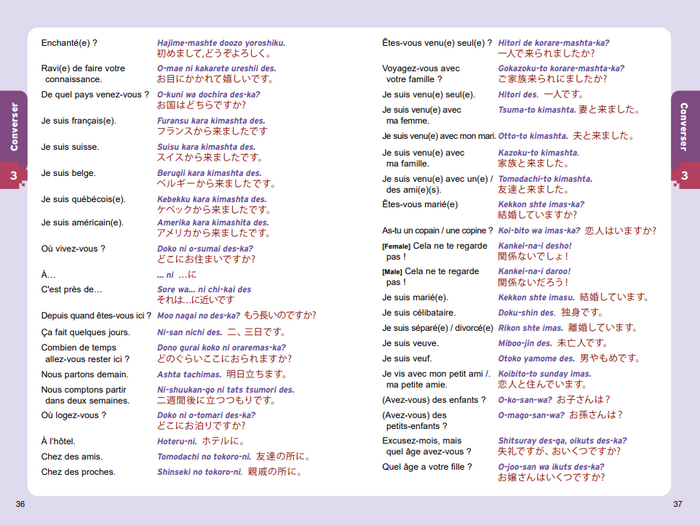 Guide de conversation japonais en manga