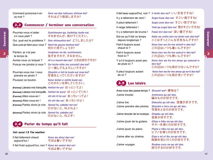 Guide de conversation japonais en manga