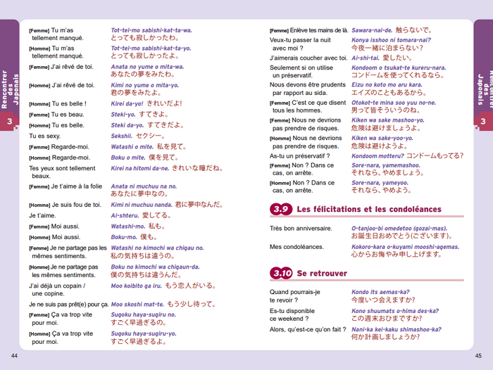 Guide de conversation japonais en manga
