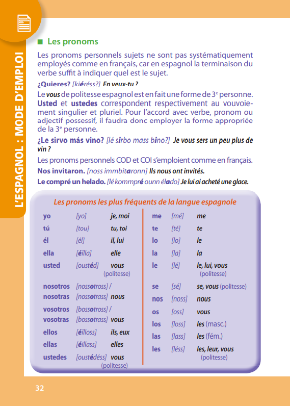 Guide de conversation espagnol