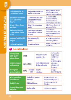 Guide de conversation espagnol