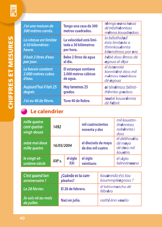 Guide de conversation espagnol