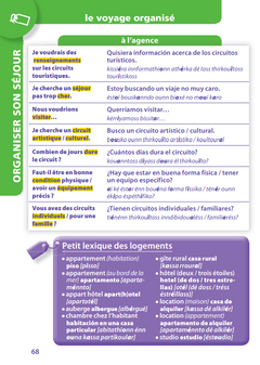 Guide de conversation espagnol