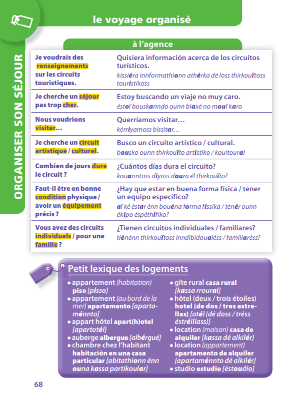 Guide de conversation espagnol