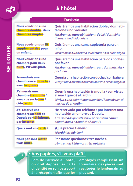 Guide de conversation espagnol