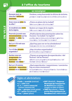 Guide de conversation espagnol