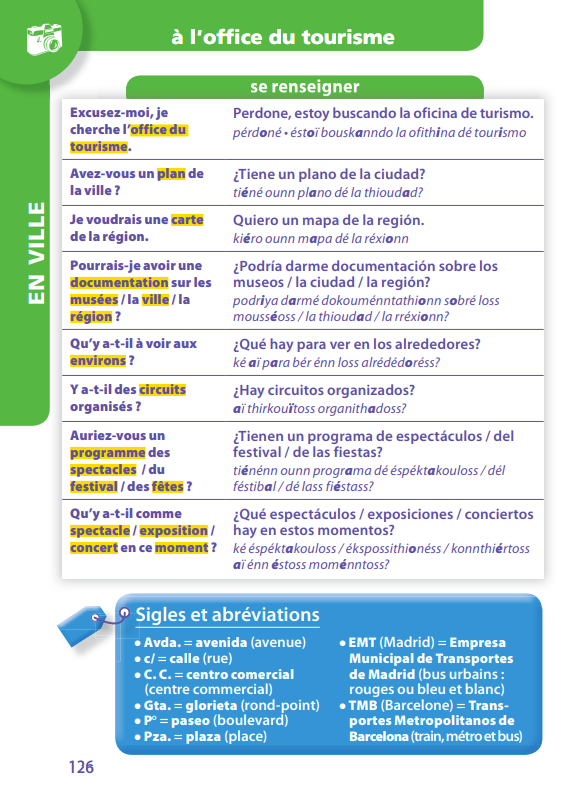 Guide de conversation espagnol