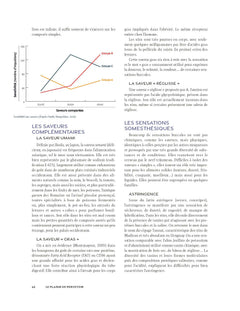Le goût du vin