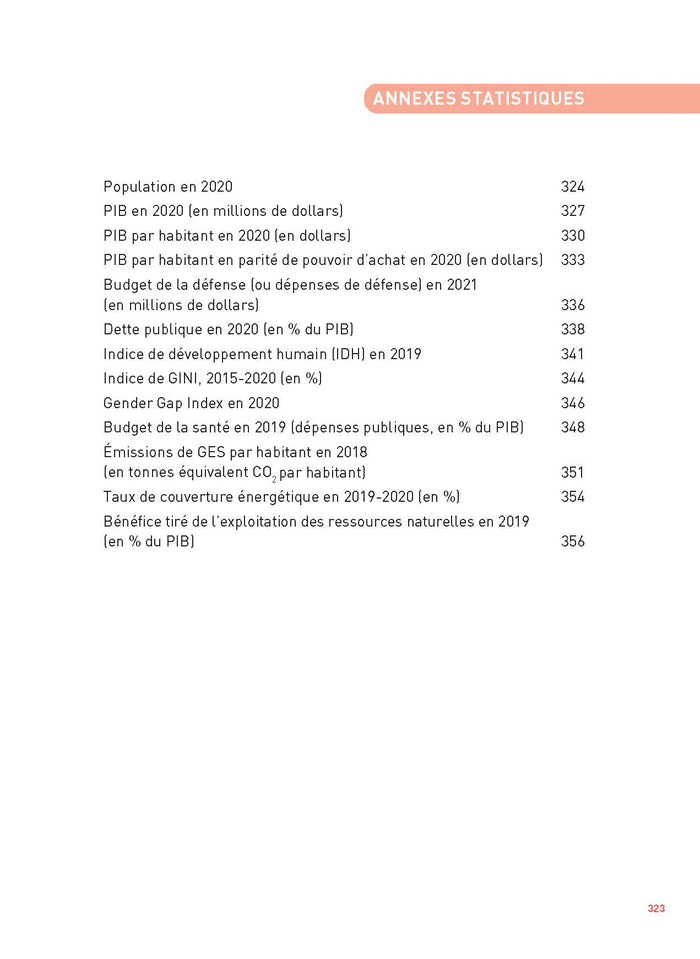 L'Année stratégique 2023