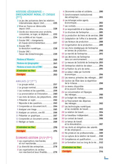 Toutes les matières - Bac Pro ASSP - Réflexe - 2025