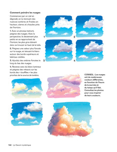 Le dessin numérique - Le guide complet pour apprendre à dessiner et à peindre sur votre iPad