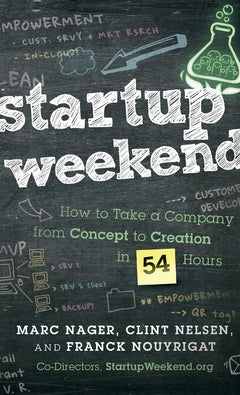 Startup Weekend: How to Take a Company From Concept to Creation in 54 Hours.