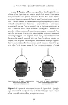 Relativité générale. L'essentiel