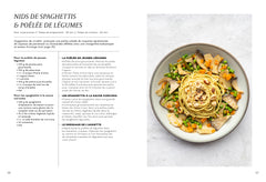 Rééquilibrage veggie au fil des saisons