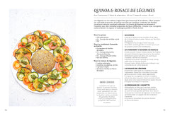 Rééquilibrage veggie au fil des saisons