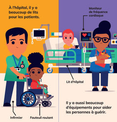 Si j'étais... médecin