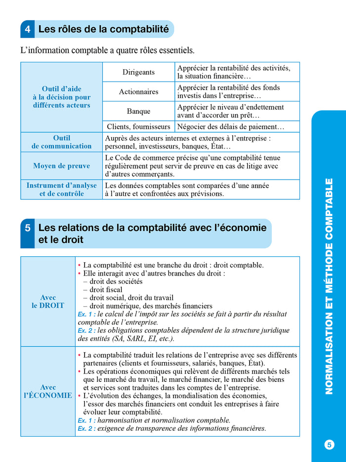 Top actuel Comptabilité 2023 - 2024
