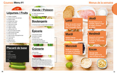 En 2h rééquilibrage alimentaire