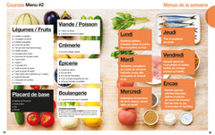 En 2h rééquilibrage alimentaire