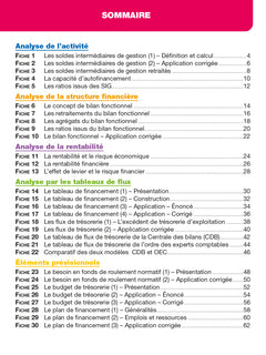 Top actuel Analyse financière