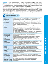 Top actuel Analyse financière