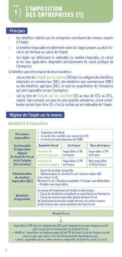 Le petit Fiscal 2023: L'essentiel en bref (2023)