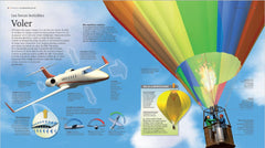 Les Avions