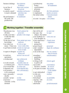Top actuel Anglais des affaires