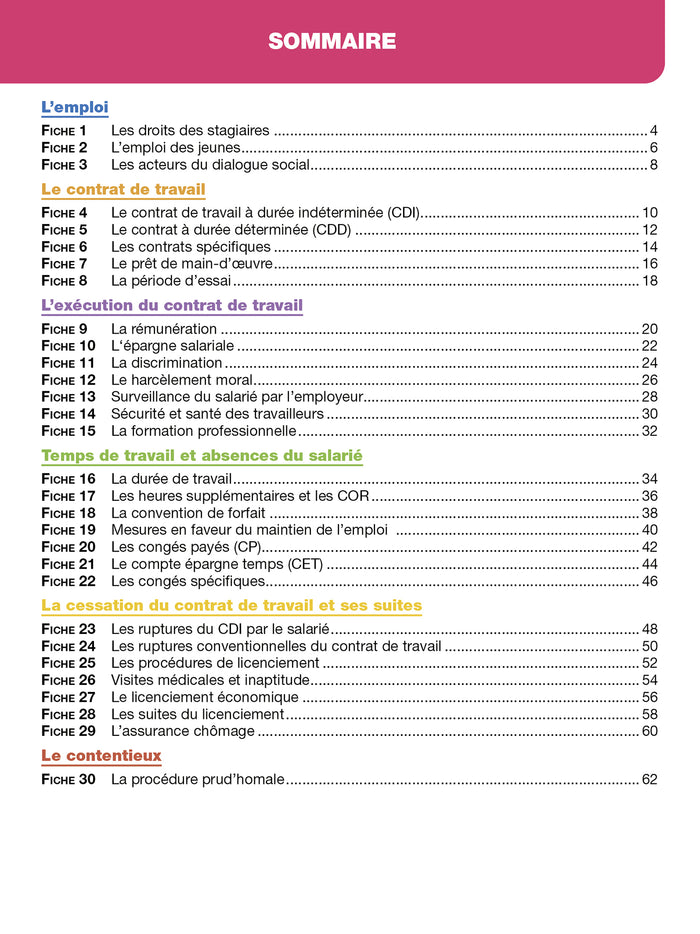 Top actuel Droit du travail