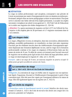 Top actuel Droit du travail