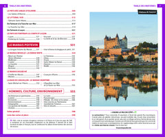 Guide du routard Pays de la Loire