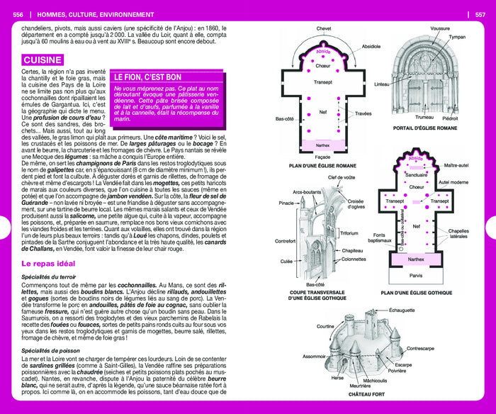 Guide du routard Pays de la Loire