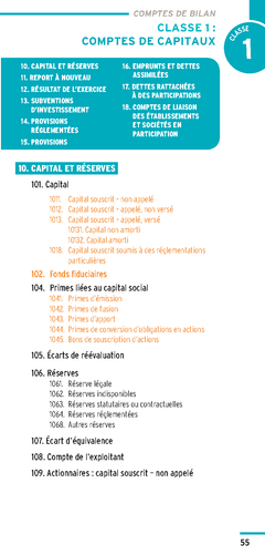 Plan comptable général 2023/24