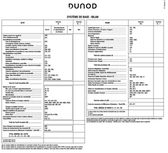 Plan comptable général 2023/24