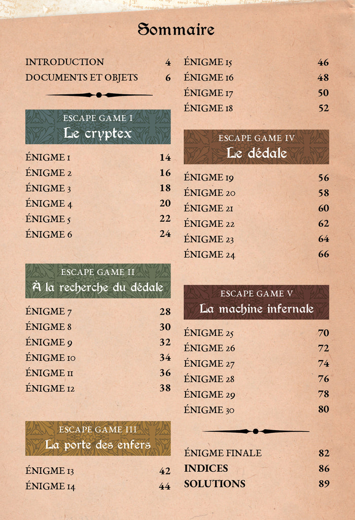 Escape game adultes Léonard de Vinci et l'arme diabolique